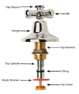 Leaking Taps 💦 Perth | Gillies Group